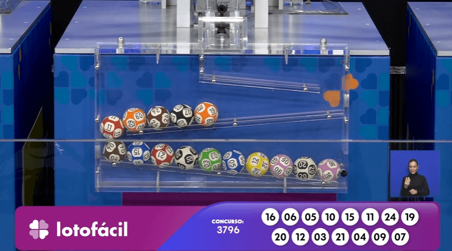 Resultado da Lotofácil de hoje: concurso 3796 sorteia 03, 04, 05, 06, 07, 09, 10, 11, 12, 15, 16, 19, 20, 21 e 24