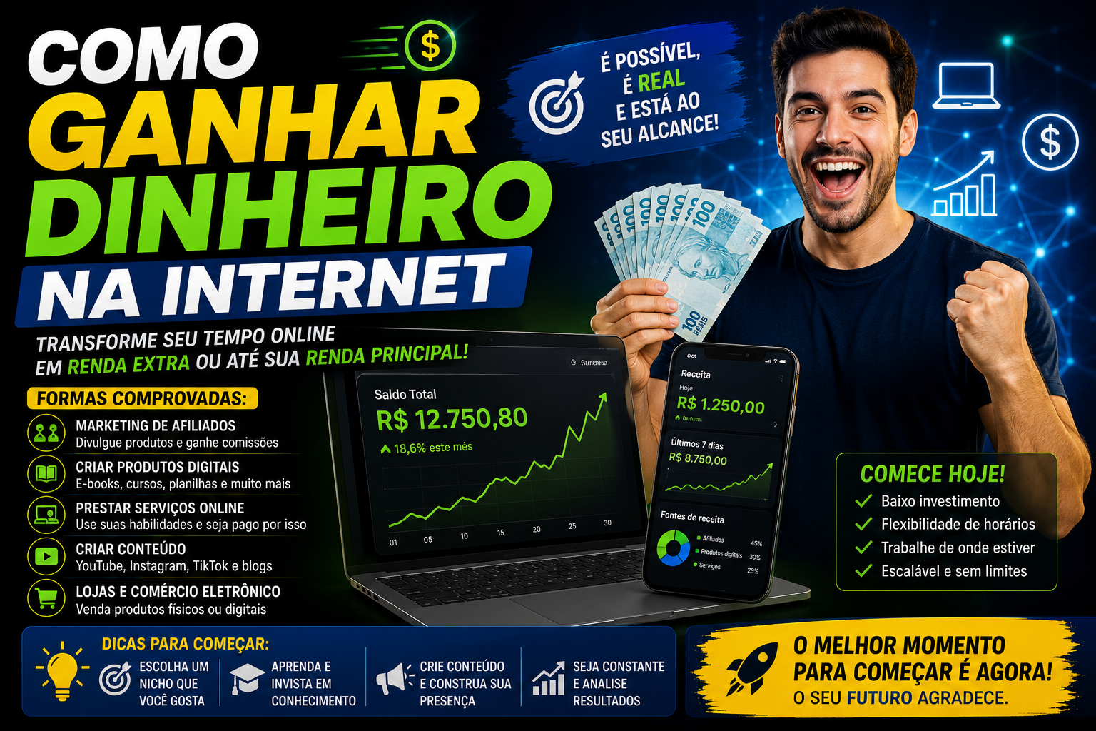 Como ganhar dinheiro na internet: 10 formas reais para começar em 2026