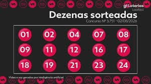 Resultados da Lotofácil 3752: Confira os Números Sorteados Hoje