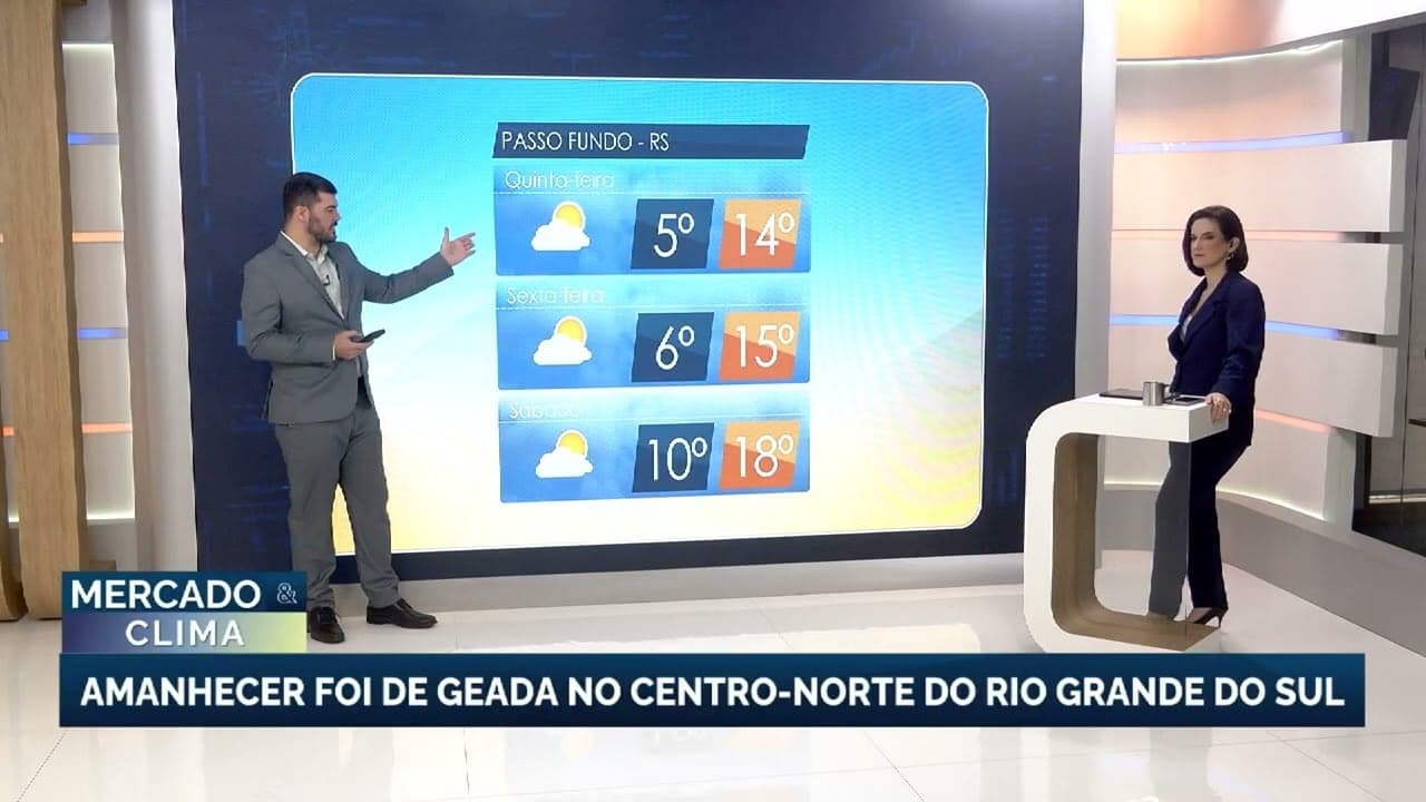 Frio intenso e chuvas fortes afetam Sul e Sudeste do Brasil