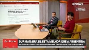 Dario Durigan e as Polêmicas Reações de Boulos e Milei