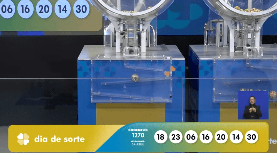 Resultado do Dia de Sorte 1270: confira os números sorteados