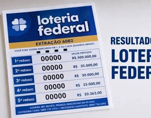 Resultado da Federal de Hoje: Confira os Números Sorteados