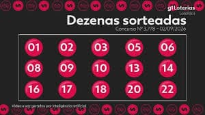 Sorteio Loterias Lotofacil Hoje: Resultados e Números Selecionados