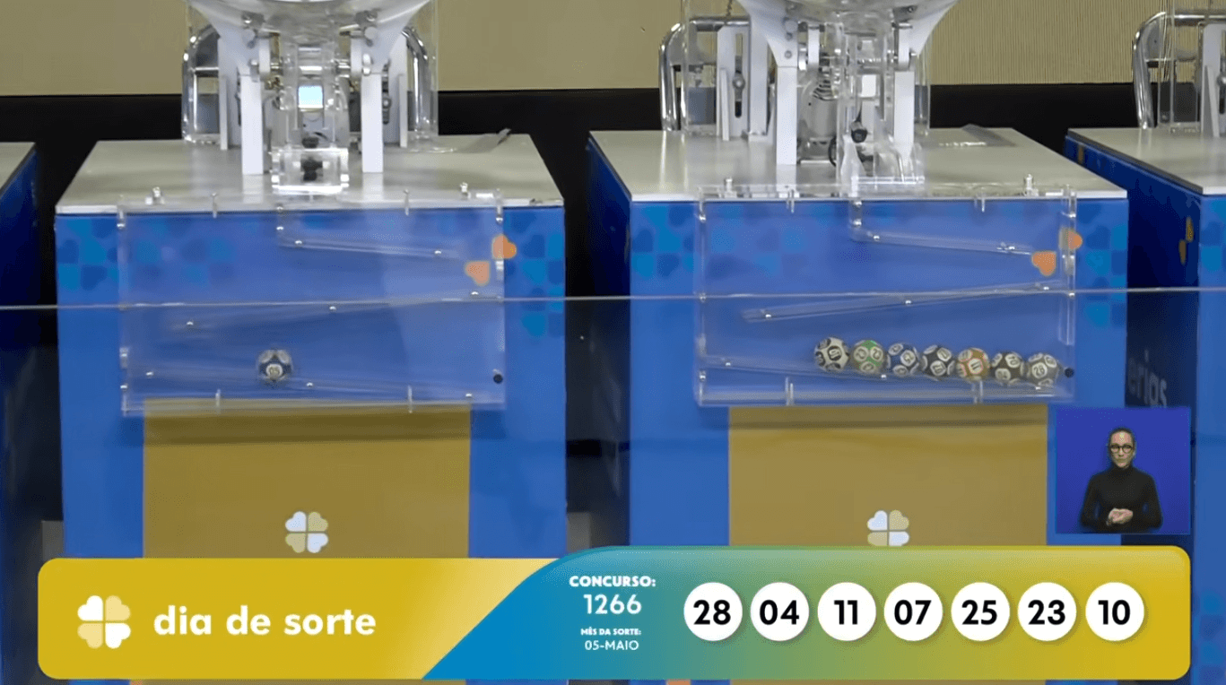Resultado do Dia de Sorte 1266 hoje (07/08/2026): confira as dezenas sorteadas e o mês da sorte
