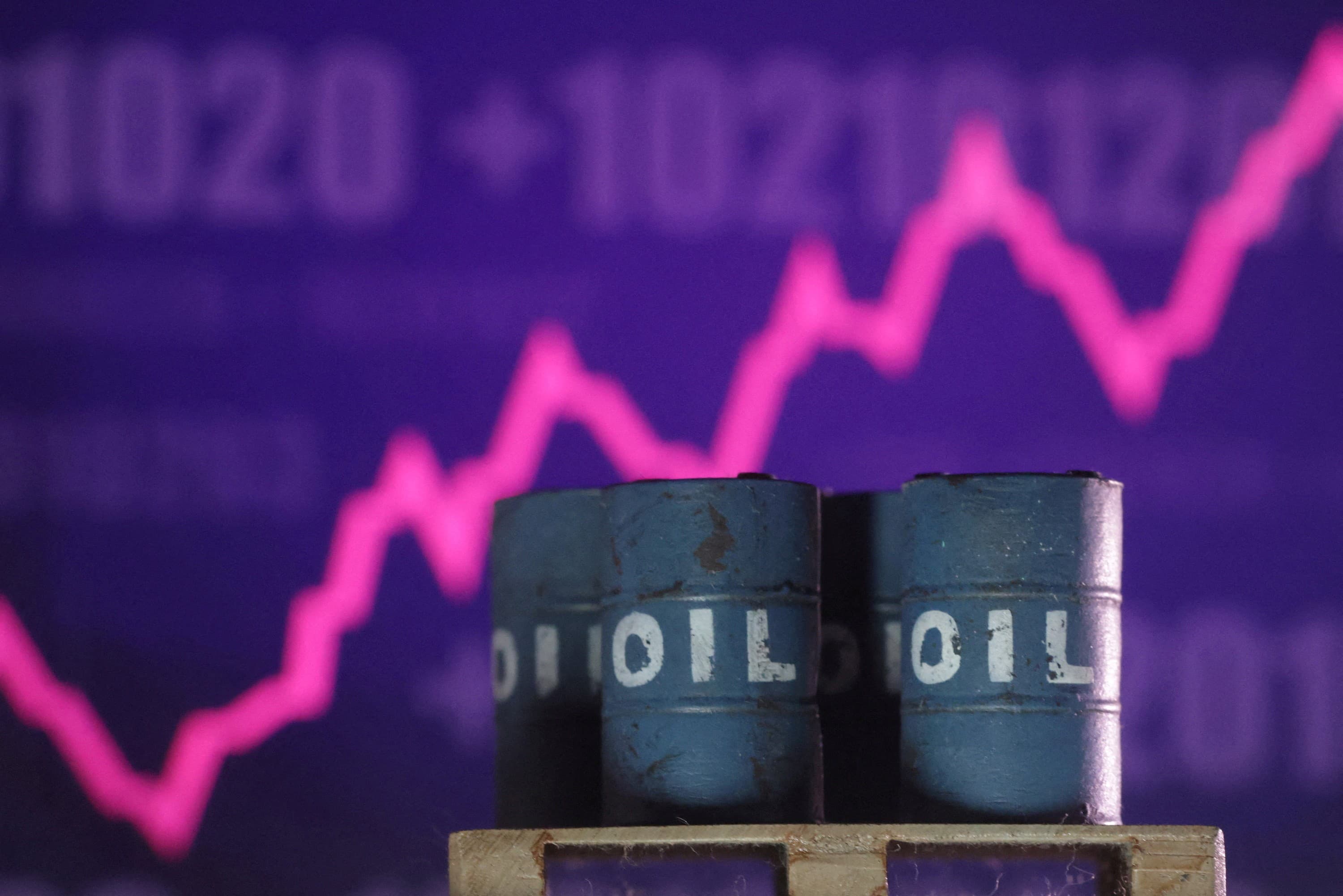 Preço do petróleo atinge maior nível em cinco meses, superando US$ 111