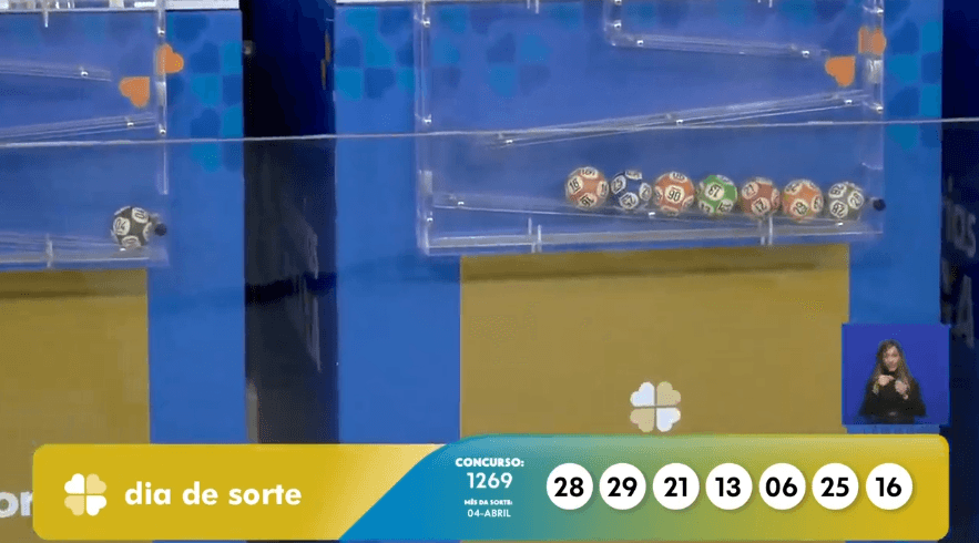 Resultado Dia de Sorte 1269: confira os números sorteados nesta terça-feira (11)