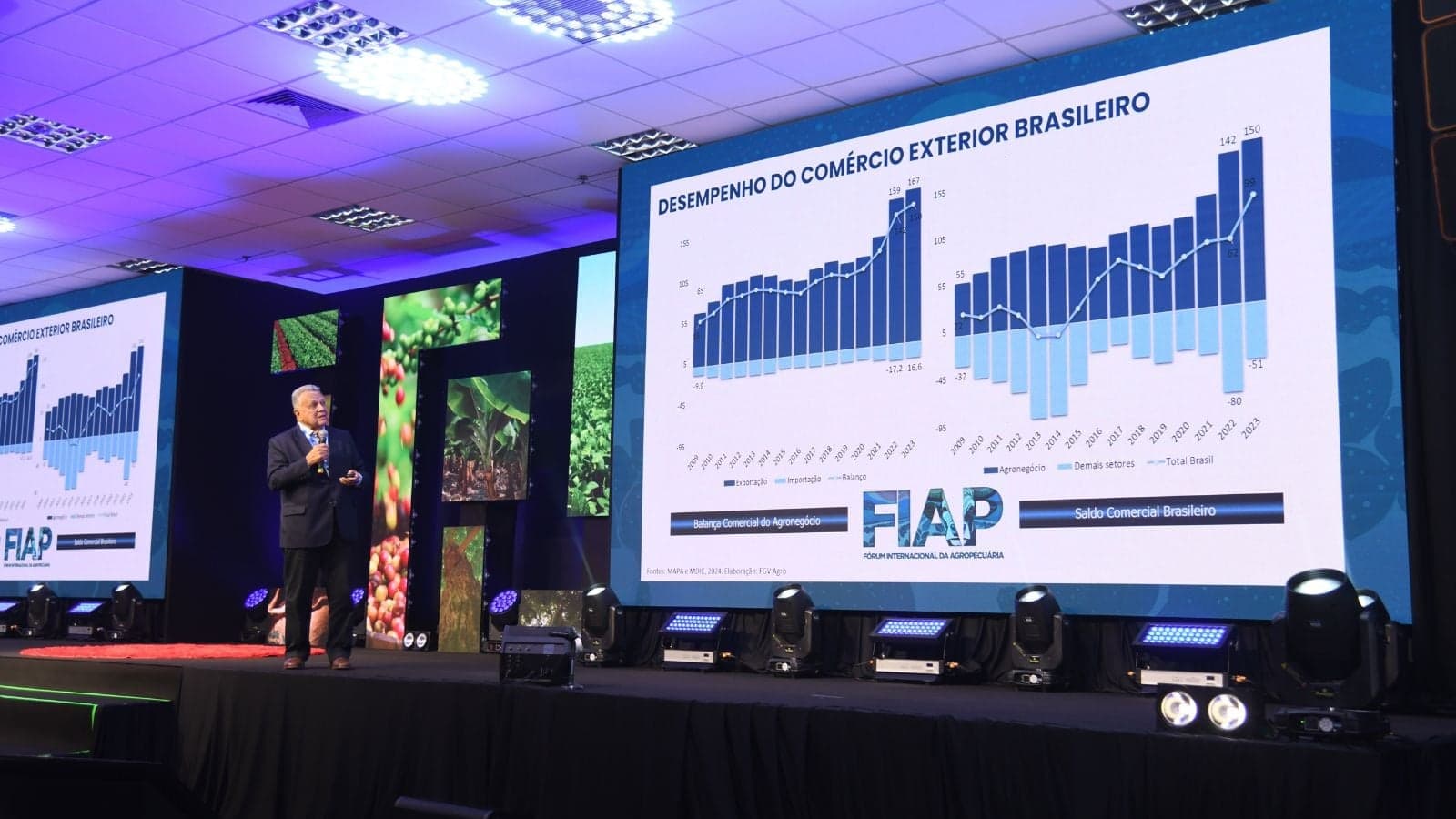 Fórum Internacional da Agropecuária discute futuro sustentável em junho