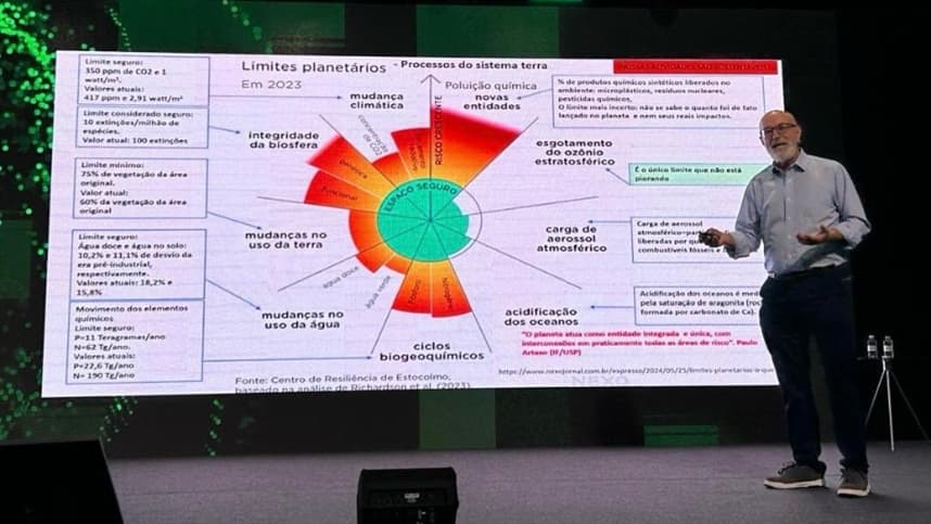 Mudanças climáticas exigem inovação na agricultura brasileira