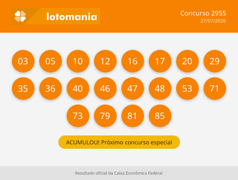 Resultado Lotomania 2955: confira os 20 números sorteados desta segunda-feira