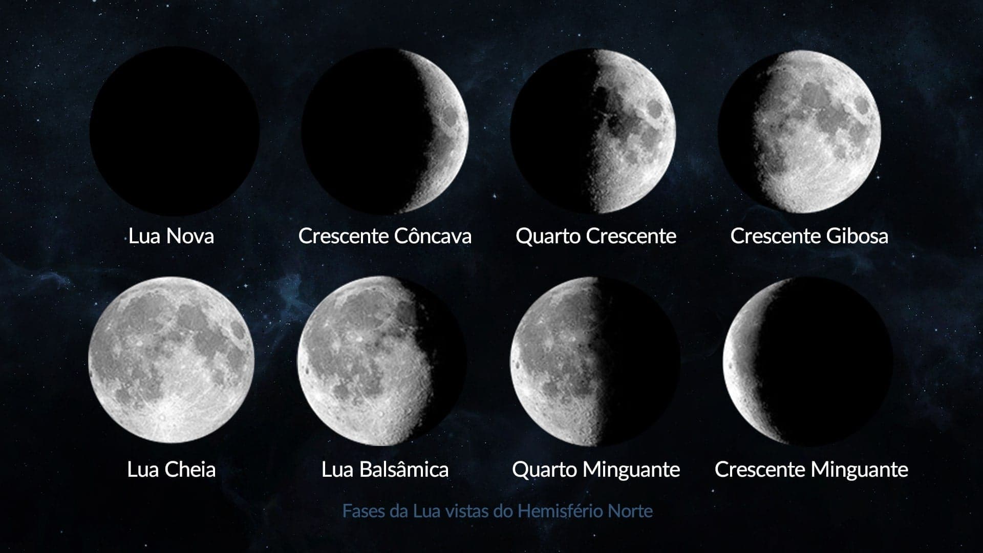 Lua hoje: veja qual é a fase da Lua nesta sexta-feira (17)