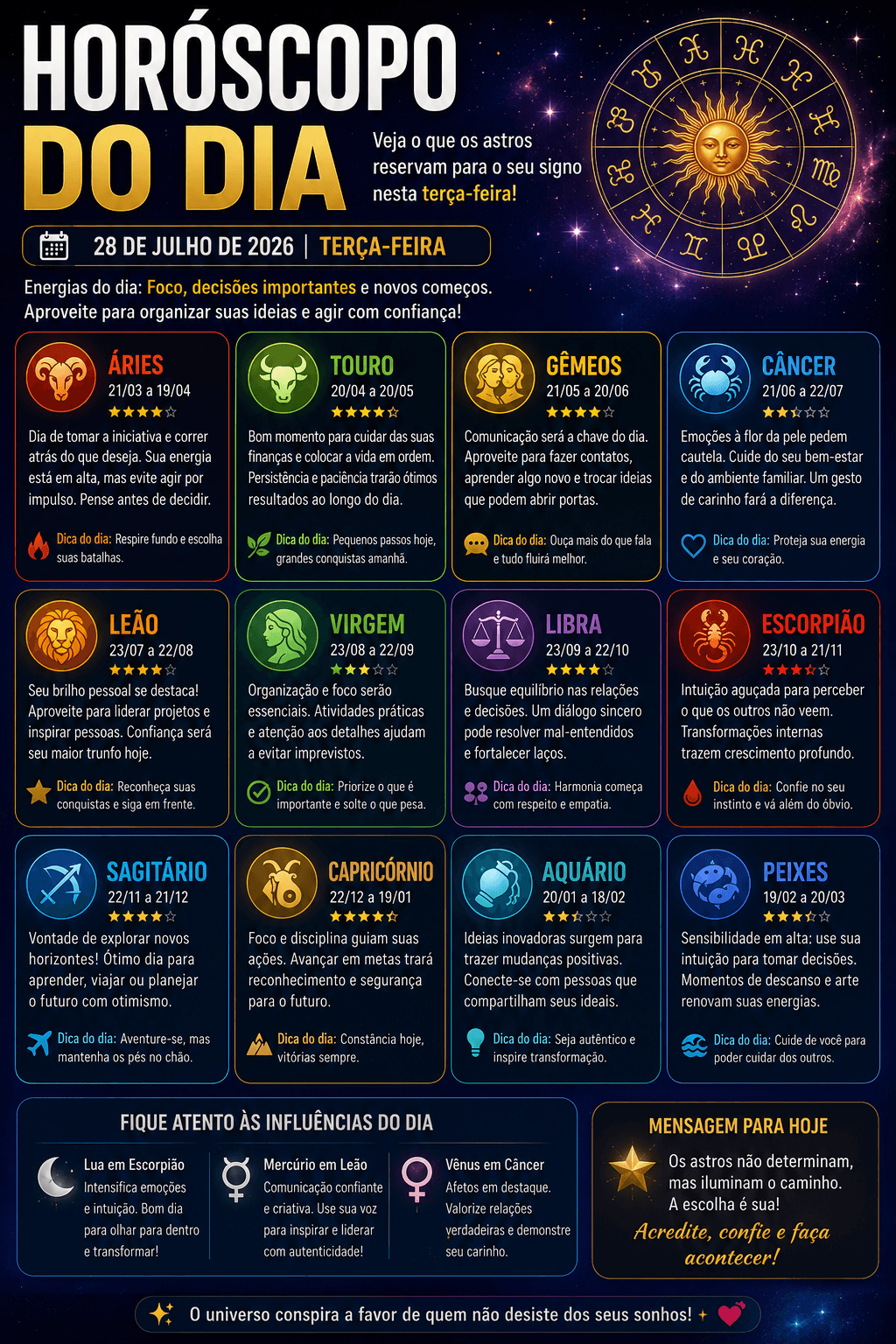 Horóscopo do dia (28/07): confira as previsões para os 12 signos nesta terça-feira