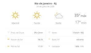 Previsão do tempo Rio de Janeiro: dia ensolarado e sem chuvas