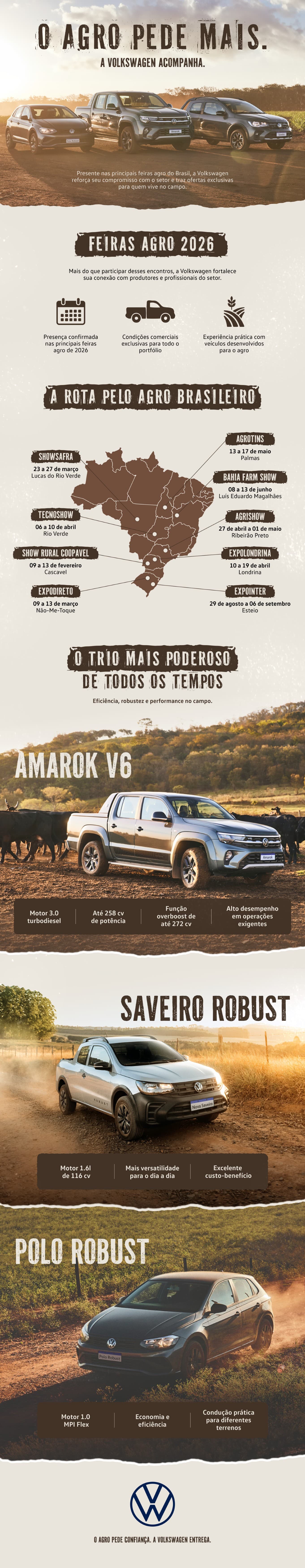 Volkswagen apresenta Trio Agro em feiras do agronegócio 2026