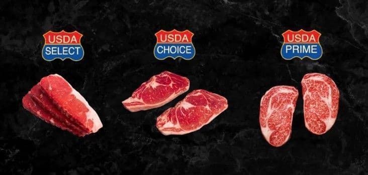 Mercado de carne nos EUA se transforma, criando oportunidades ao Brasil