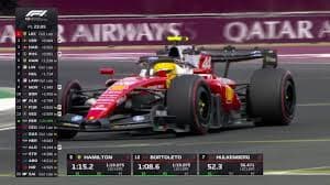 GP Hungria F1: Horários e Onde Assistir
