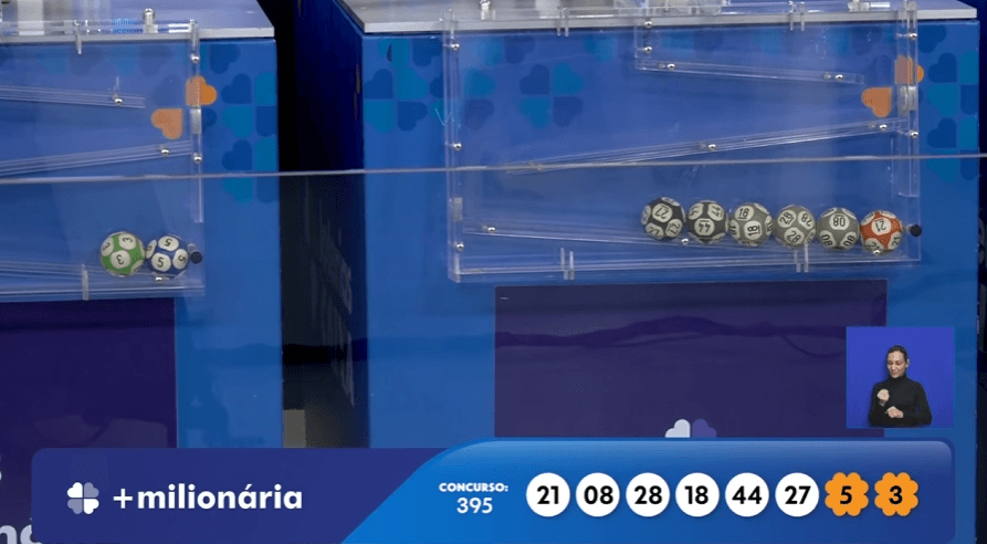 Resultado da +Milionária hoje: concurso 395 sorteia 08, 18, 21, 27, 28 e 44