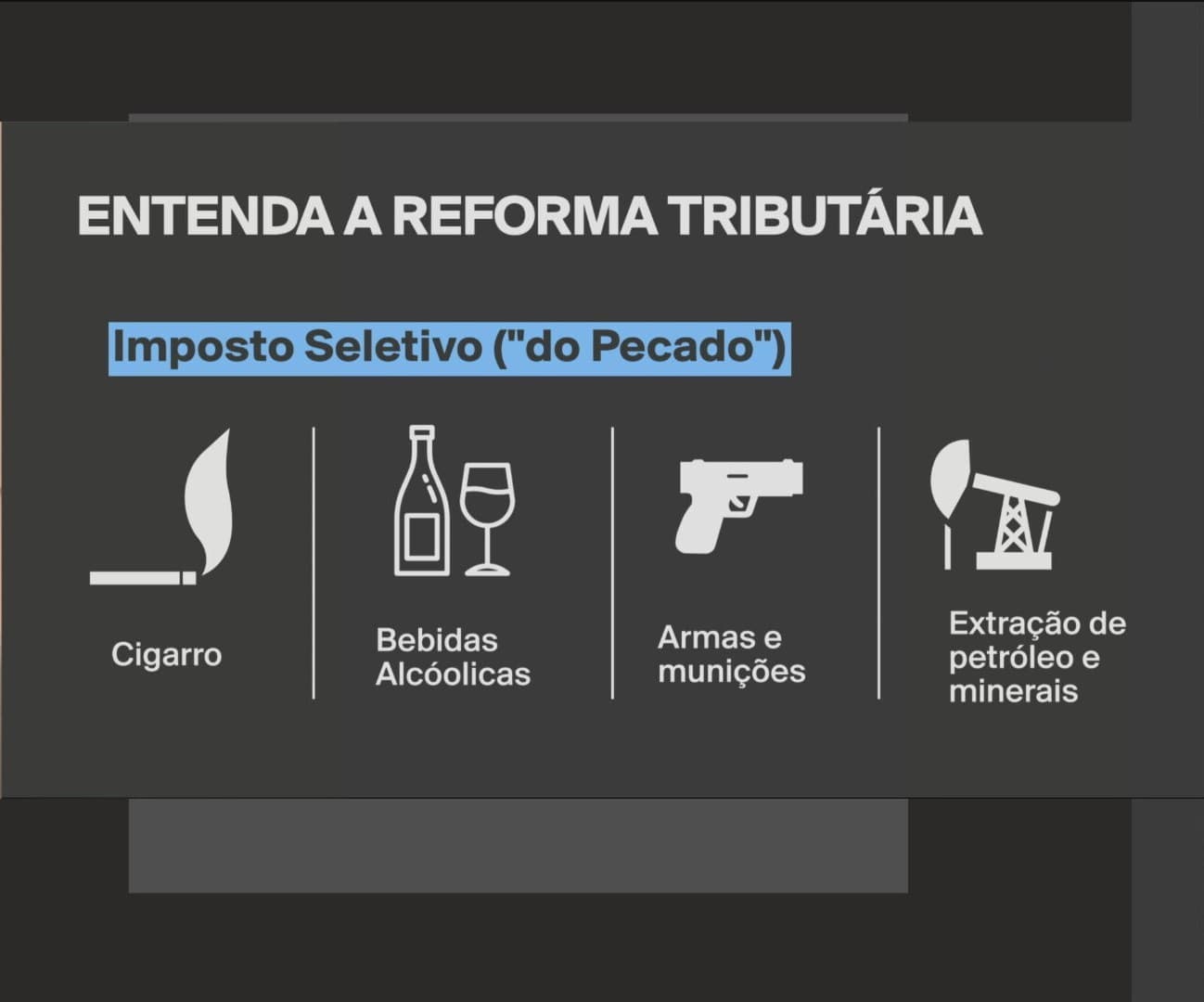 Ministro Dario Durigan confirma imposto seletivo para 2027