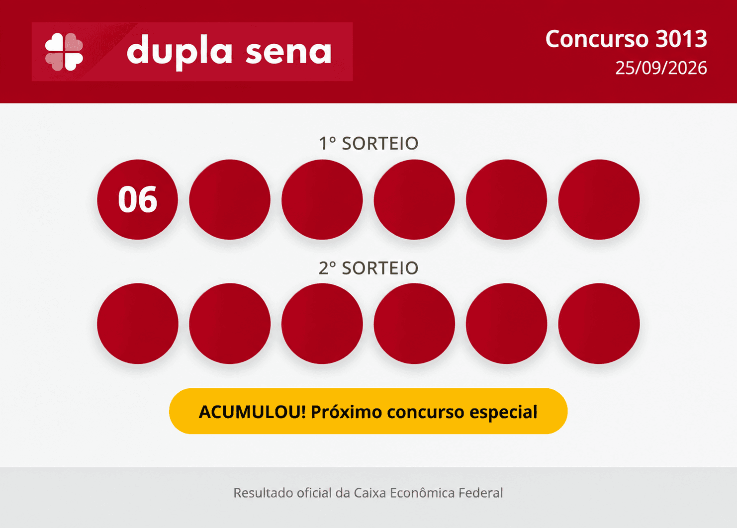 Dupla Sena hoje: veja o resultado dos números sorteados nesta sexta-feira