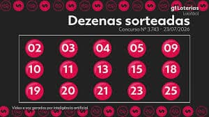 Resultado da Lotofácil Concurso 3744: Veja os Números Sorteados