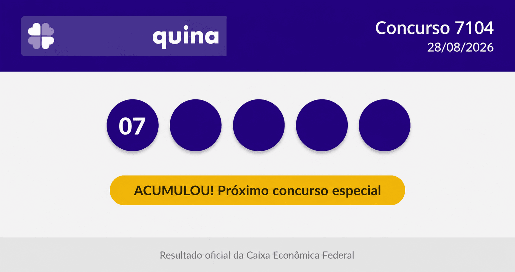 Quina de hoje: veja o resultado e os números sorteados no concurso 7104