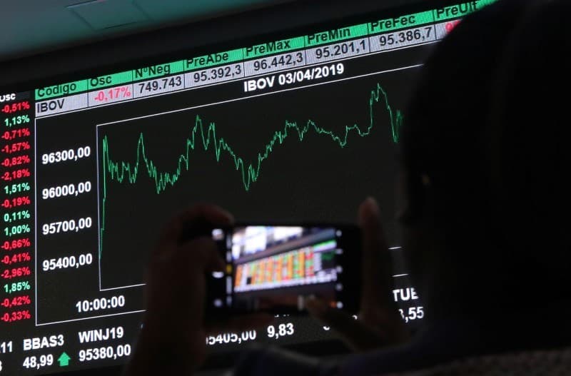Banco Central corta Selic e Ibovespa registra queda