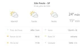 Tempo hoje em São Paulo: Sol com nuvens e possíveis chuvas