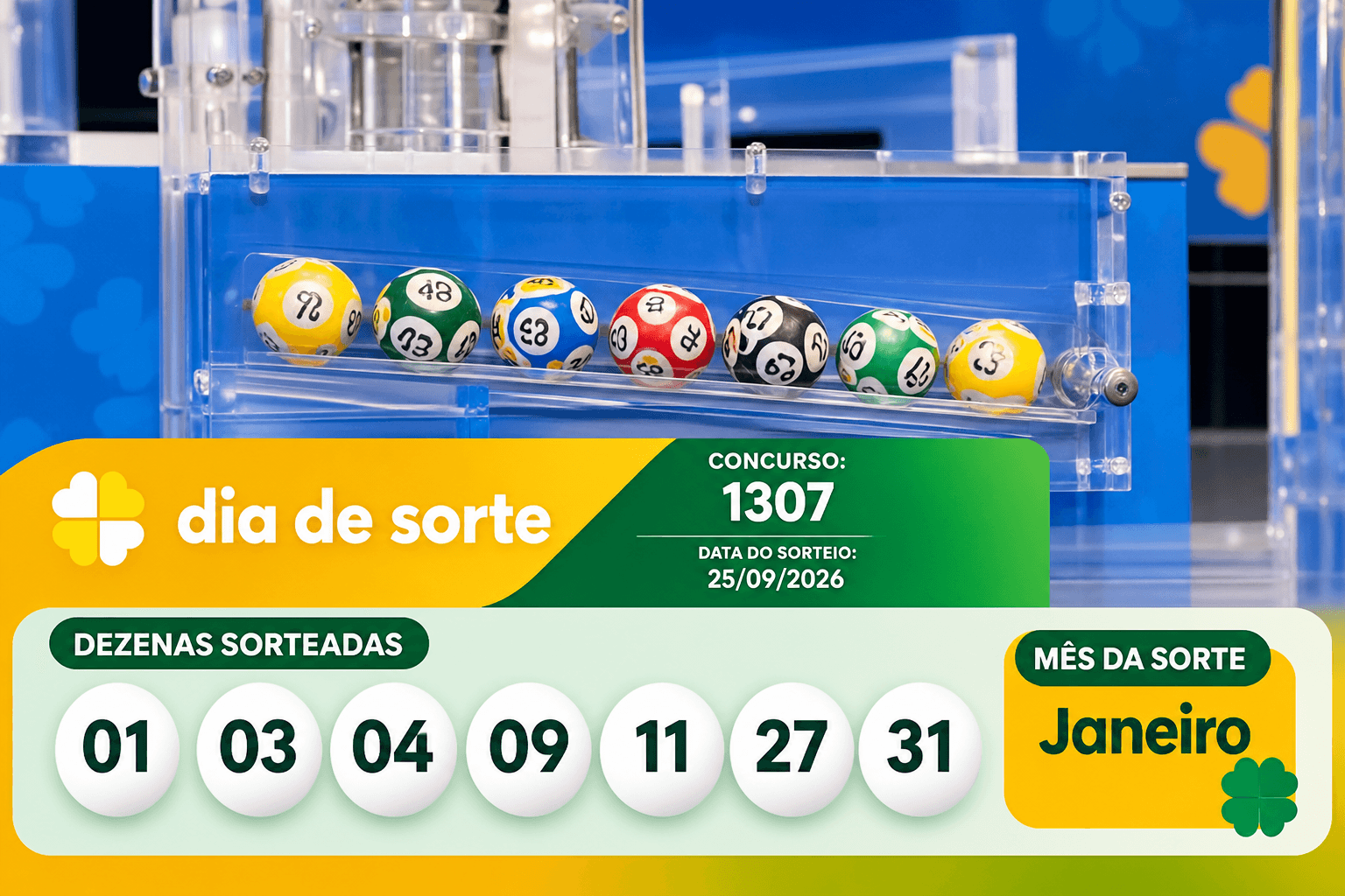 Dia de Sorte hoje: veja o resultado dos números sorteados nesta sexta-feira