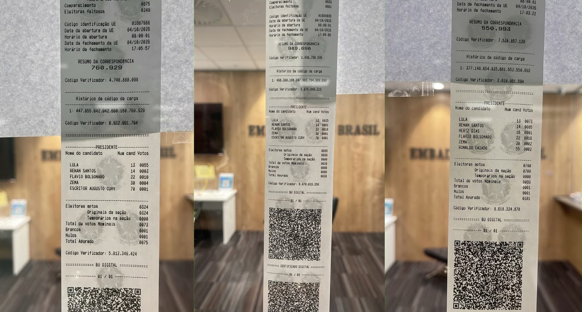 Levantamento de Boletins de Urna mostra Lula à Frente em Diversos Países