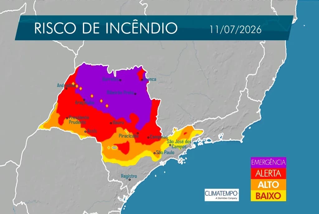 Defesa Civil de SP alerta para incêndios entre 9 e 11 de julho