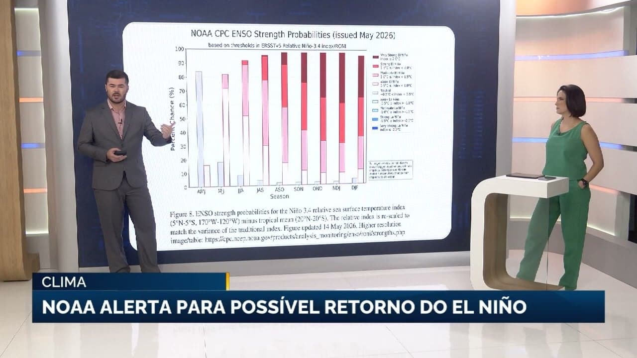 El Niño retorna com alto risco de impactos climáticos no Brasil