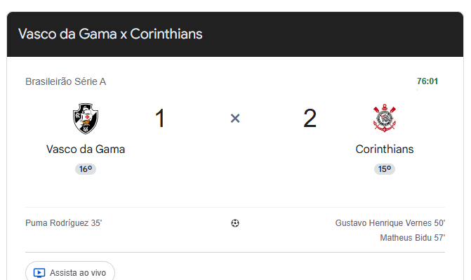 Vasco x Corinthians: Timão vira o jogo em São Januário; veja gols e resultado