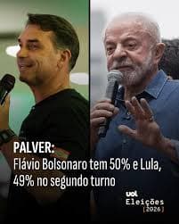 Nova pesquisa aponta empate técnico entre Flávio Bolsonaro e Lula no segundo turno