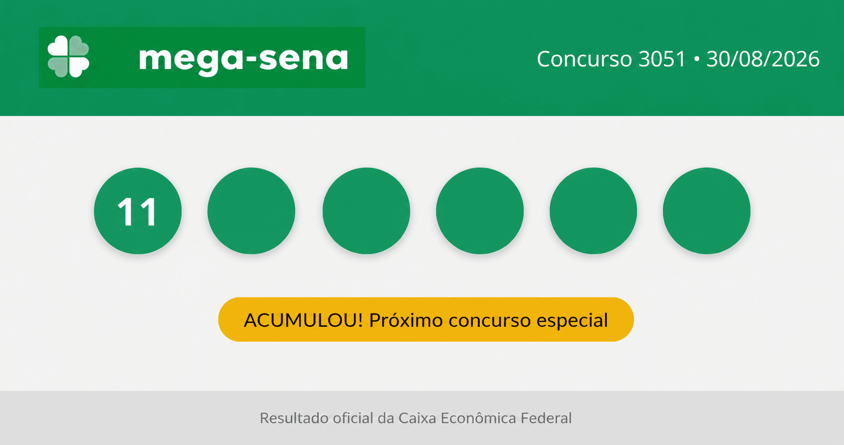 Mega-Sena de hoje: veja o resultado e as dezenas sorteadas no concurso 3051