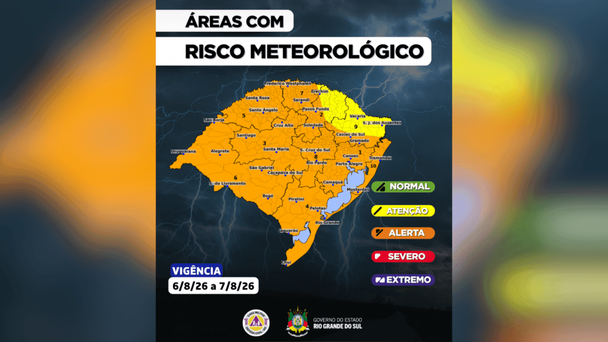 Rio Grande do Sul em alerta para tempestades até sexta-feira
