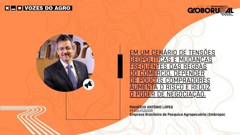 Desafios da agricultura: produtividade não garante mais lucro