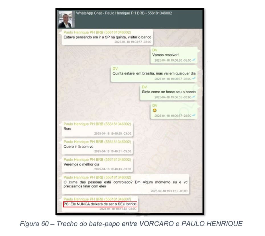 Relatório da PF revela diálogos entre ex-presidente do BRB e Daniel Vorcaro